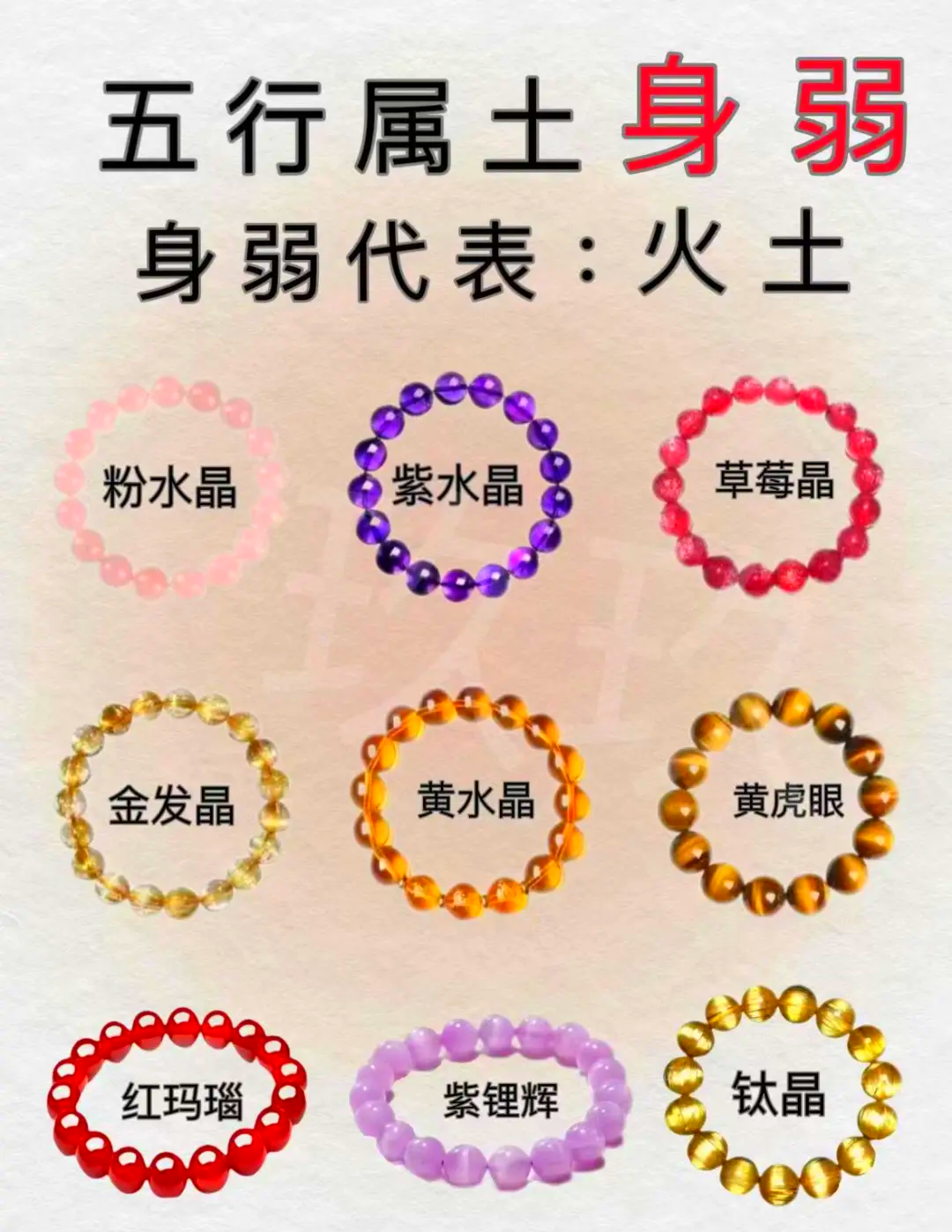 恩五行属性什么