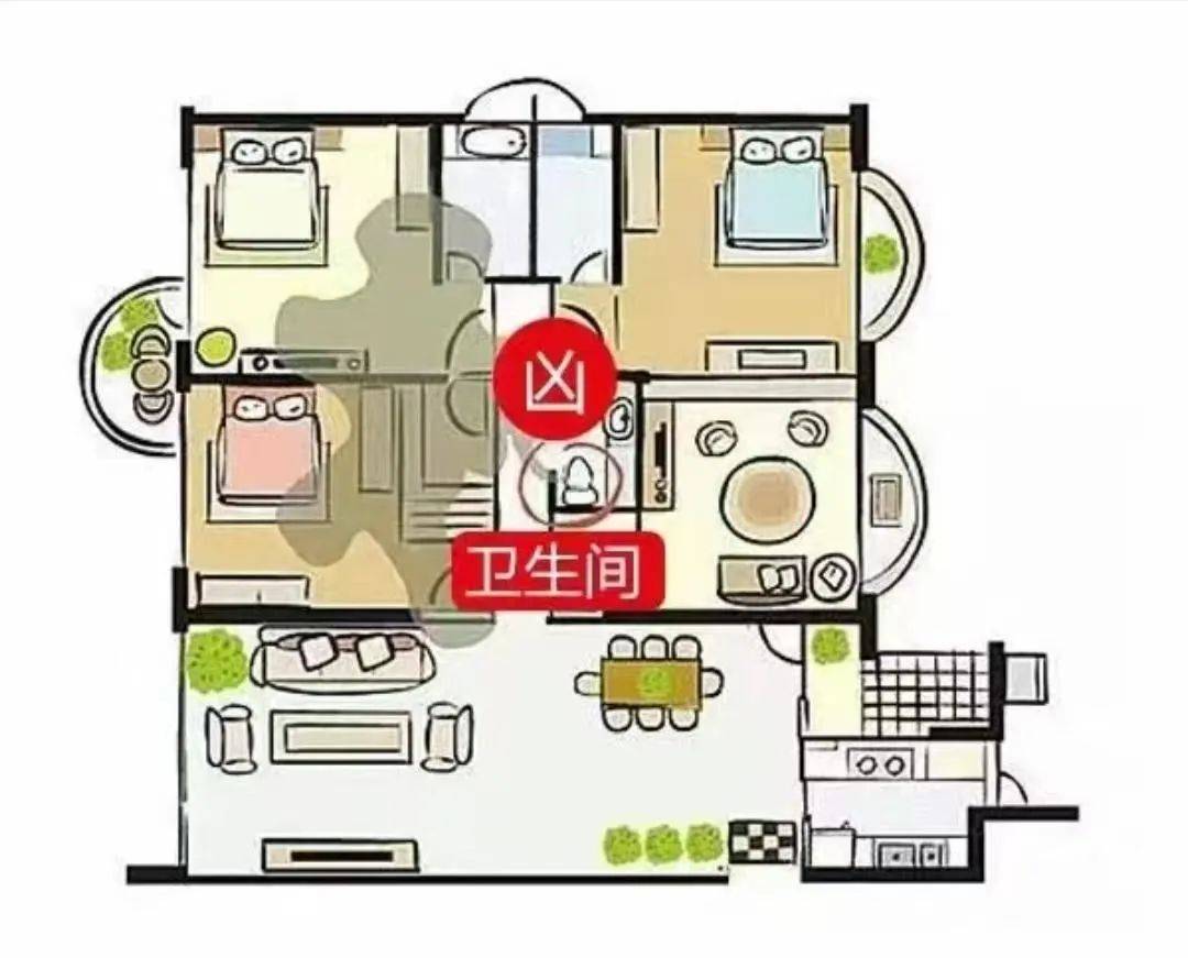 科普展现:房屋设计风水禁忌（房屋设计忌讳）