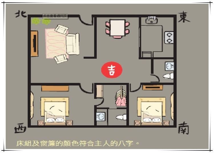 科普展现:店铺风水五大禁忌（店铺风水口诀）