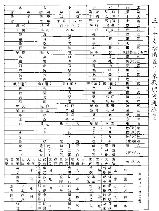 下载中心 第22页