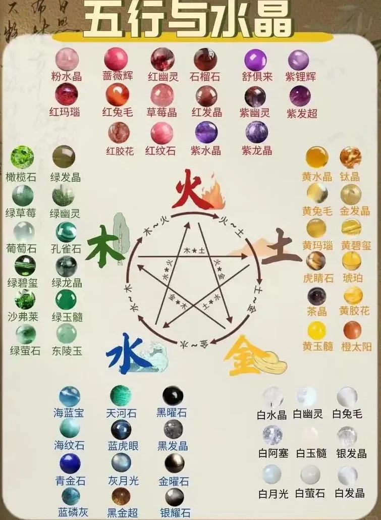 五行土代表什么