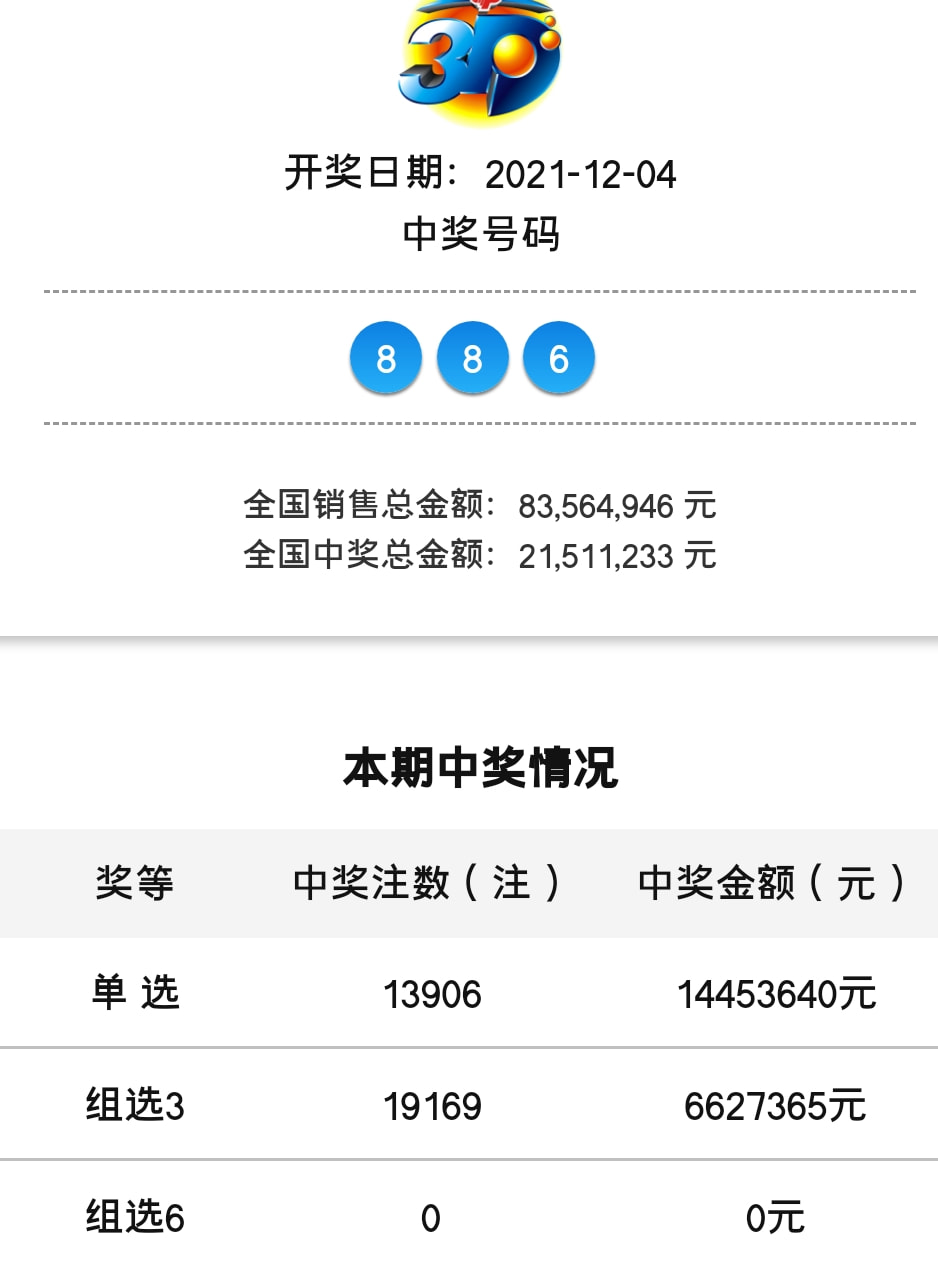 澳门王中王精准预测