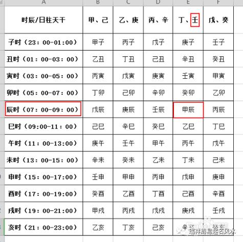 下载中心 第20页