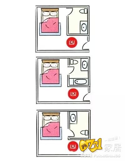 床如何摆放合适