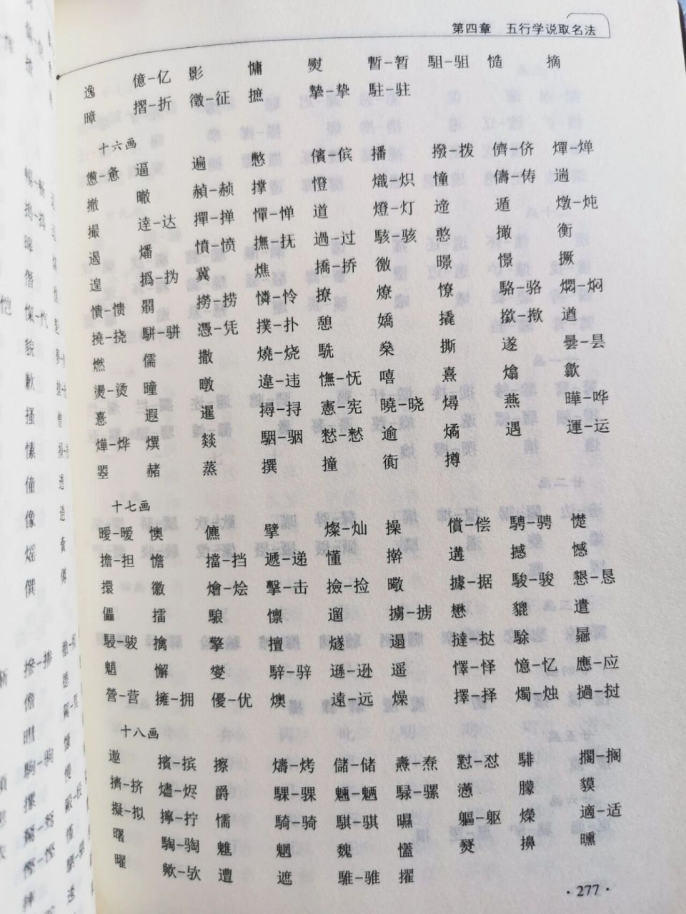 五行属火字大全