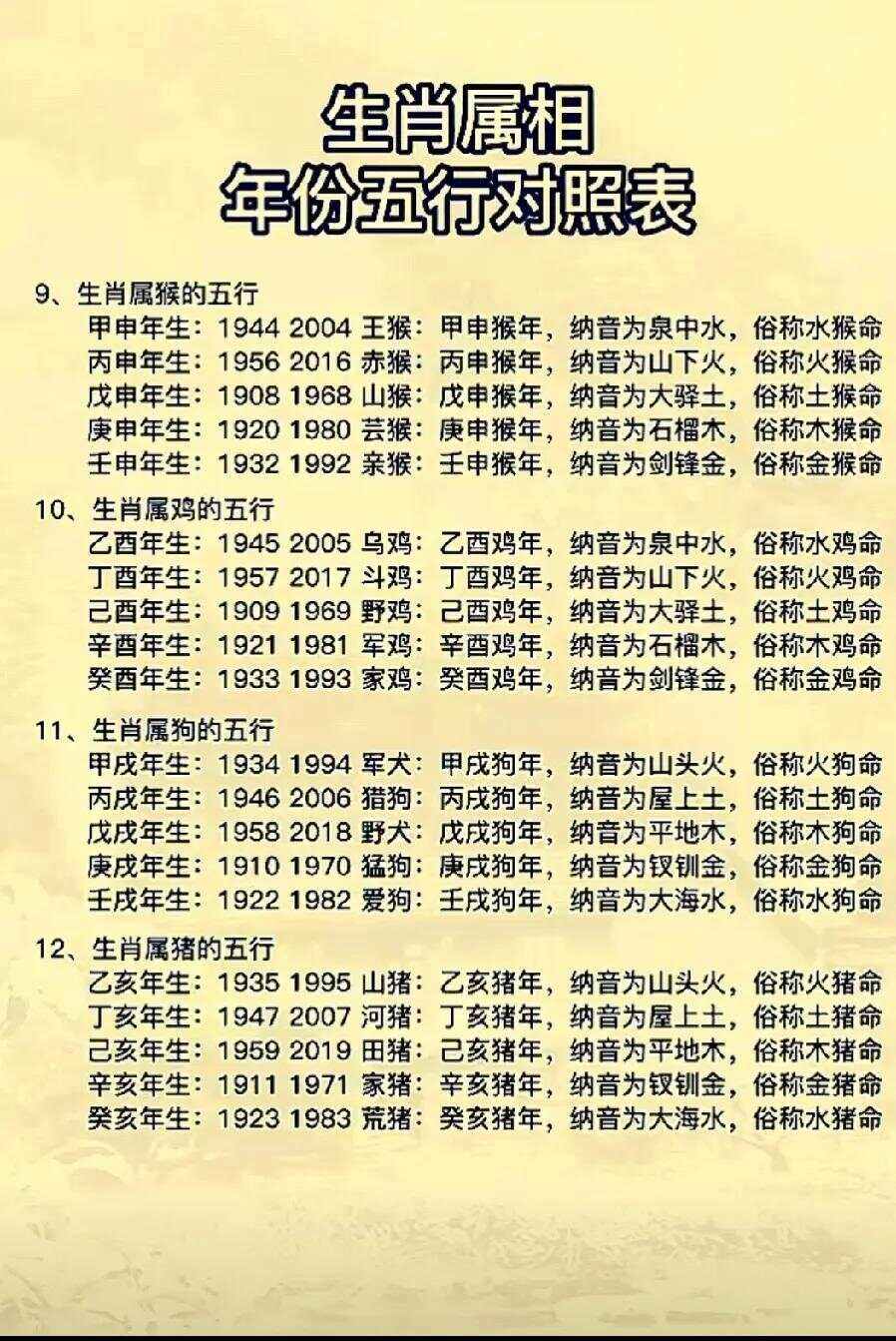 乙酉日柱男命