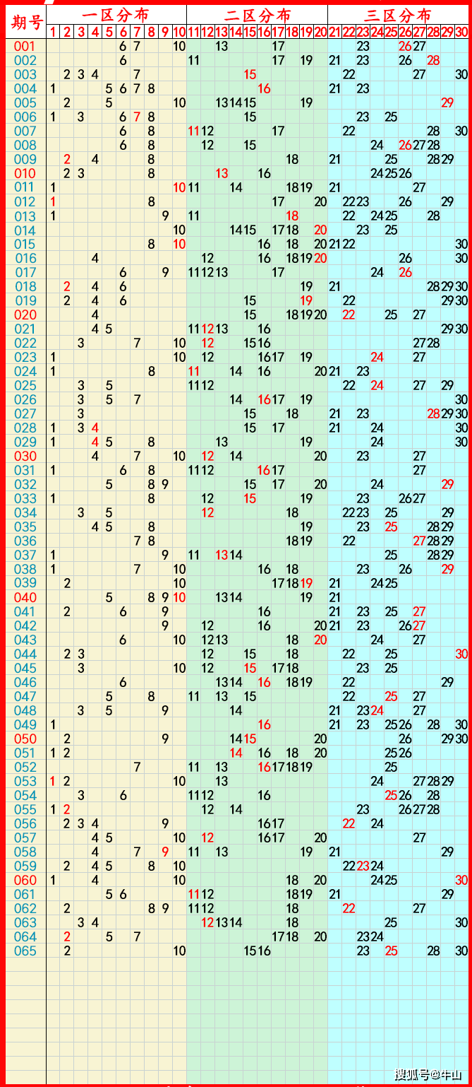 2024年港彩开奖结果查询今天直播