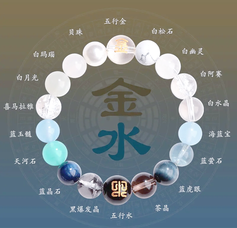 五行缺金水怎么补