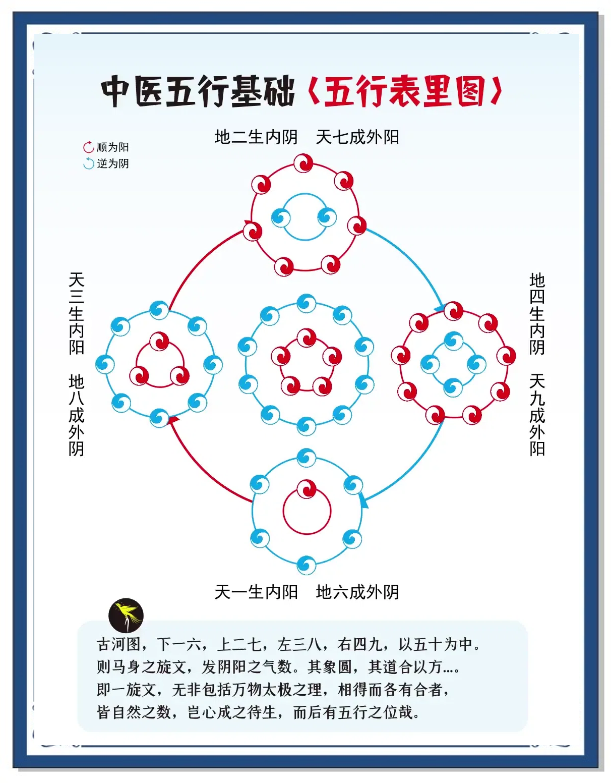 下载中心 第13页