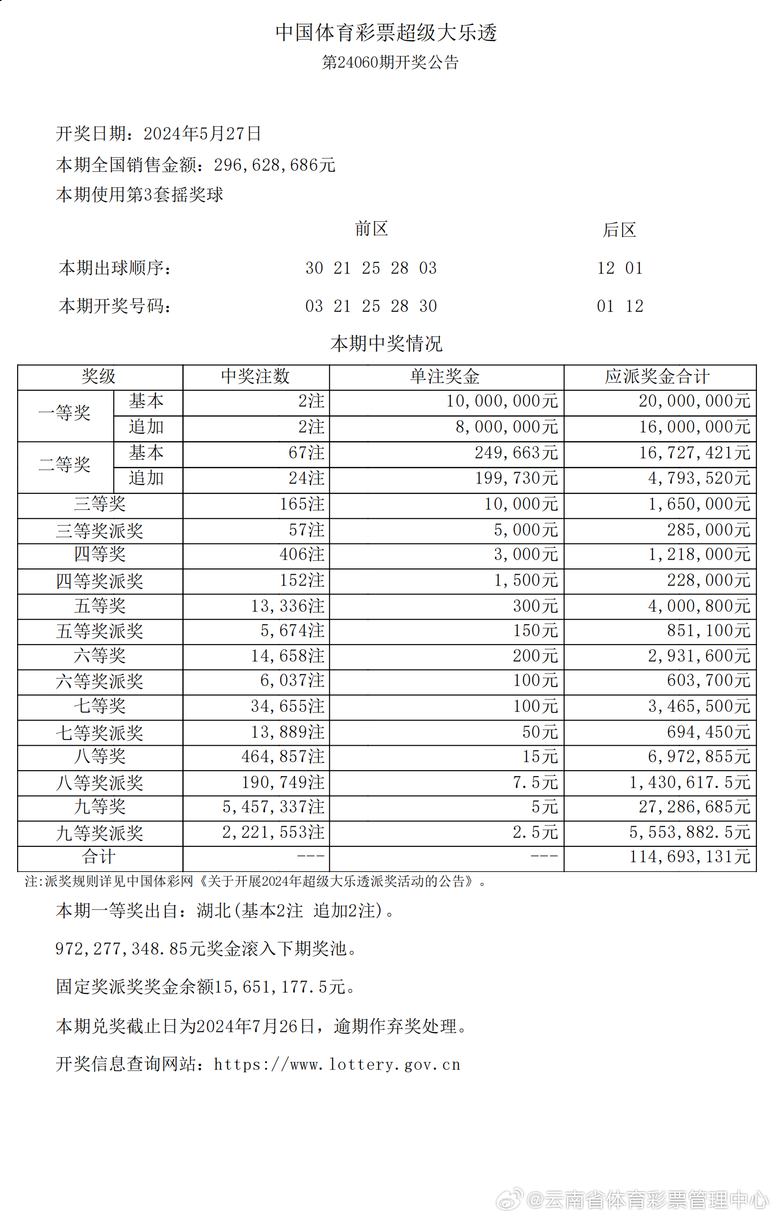 新澳门六开彩资料到到网址