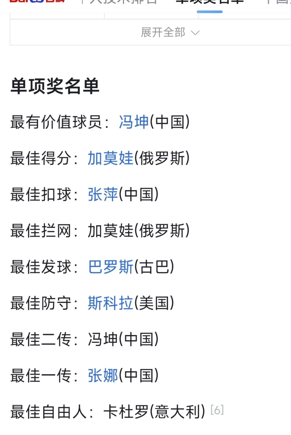 科普展现:排球队名（排球队队名有趣）