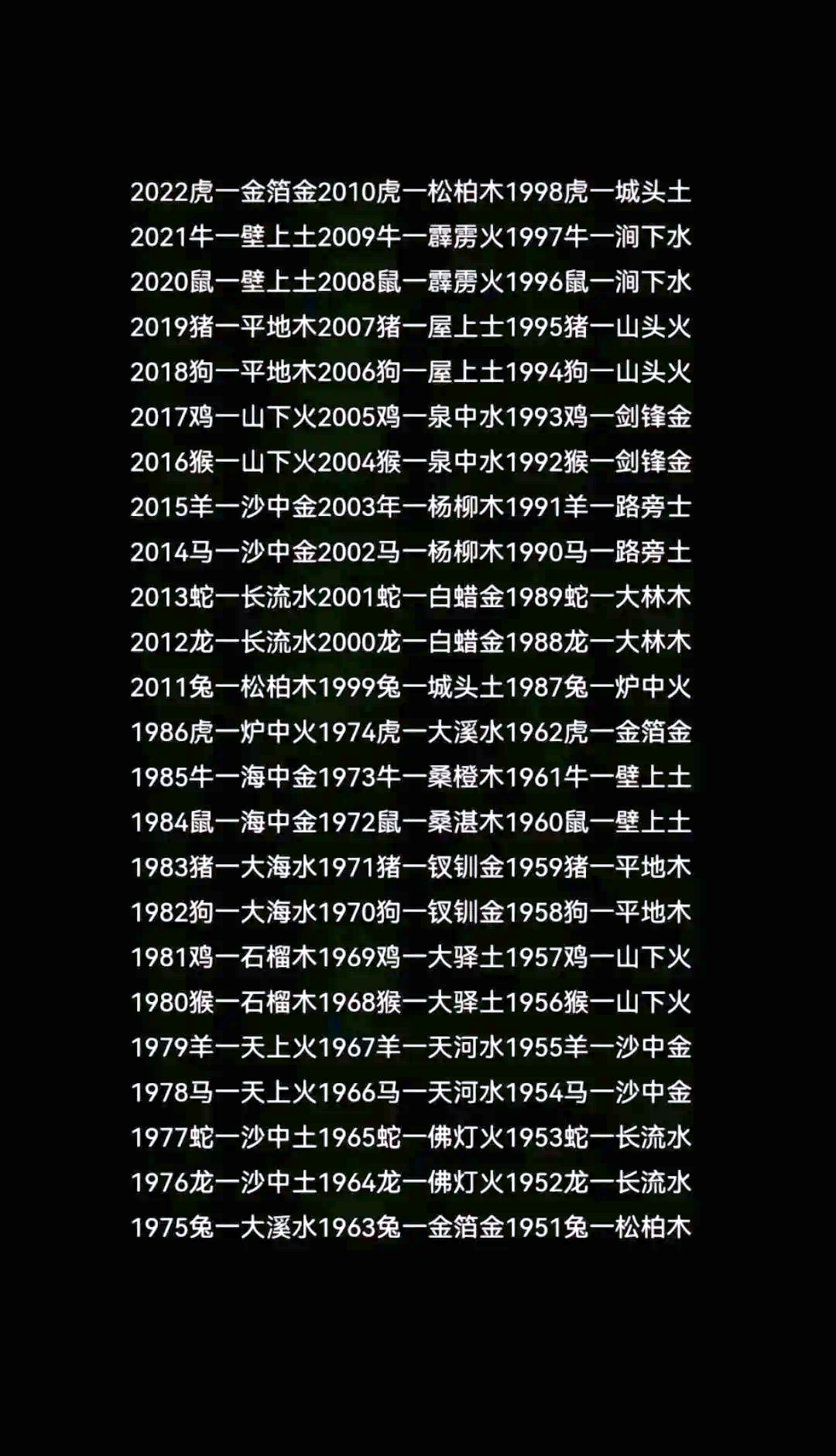科普展现:姓名查五行（姓名查五行软件）