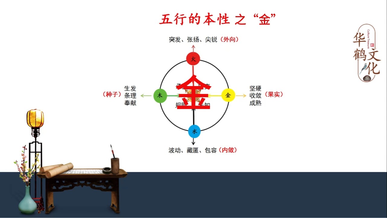 科普展现:金土五行关系（金土五行相克吗）