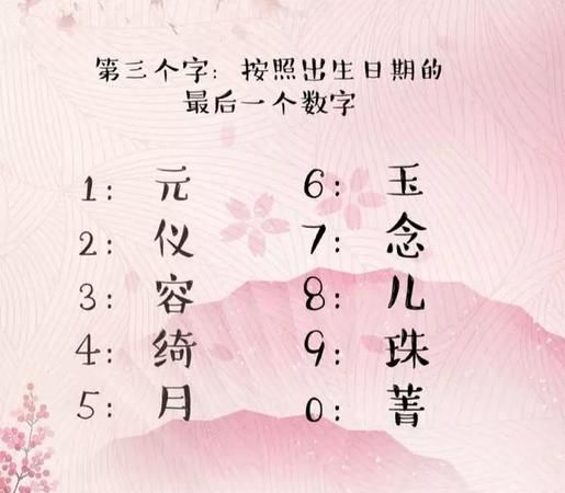 姓名笔画测缘分