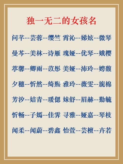 科普展现:女孩好名字（女孩好名字徐姓）
