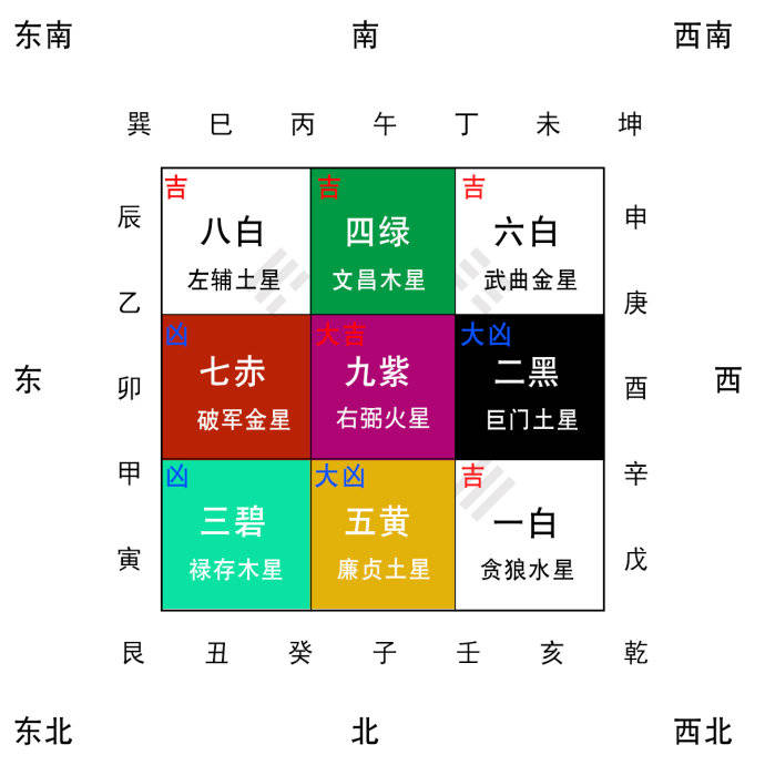 哪种房子算凶宅