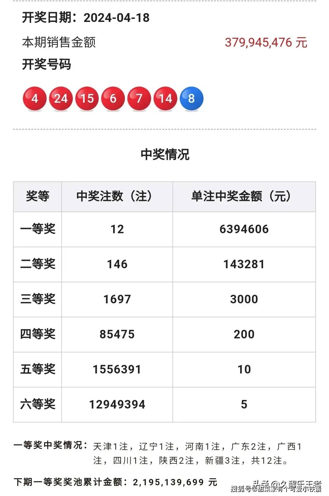 2023澳门今晚开奖结果是什么