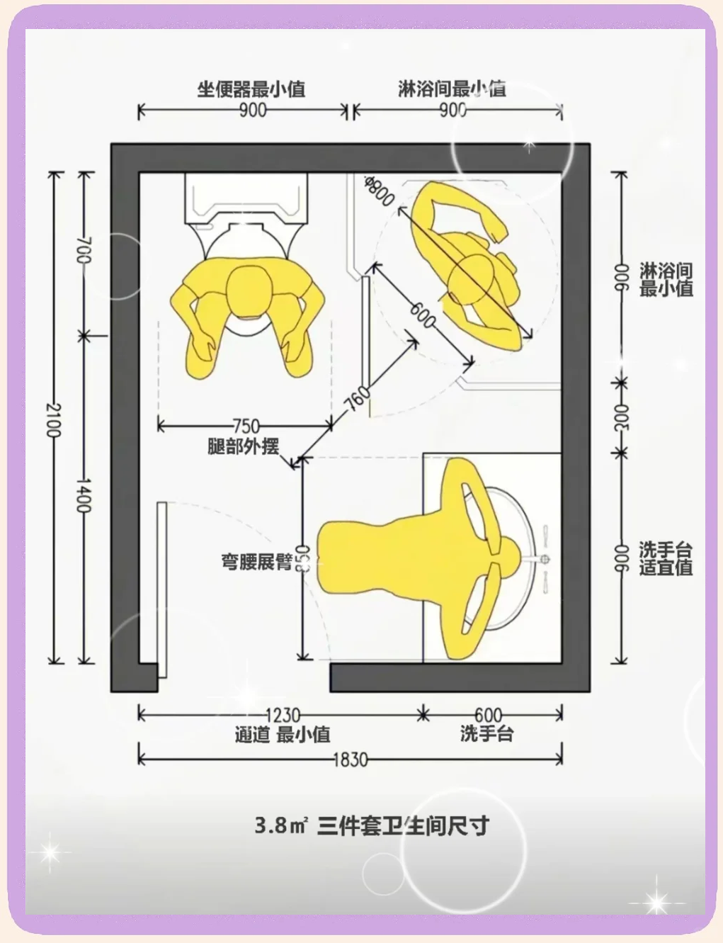 厕所风水布局禁忌的简单介绍