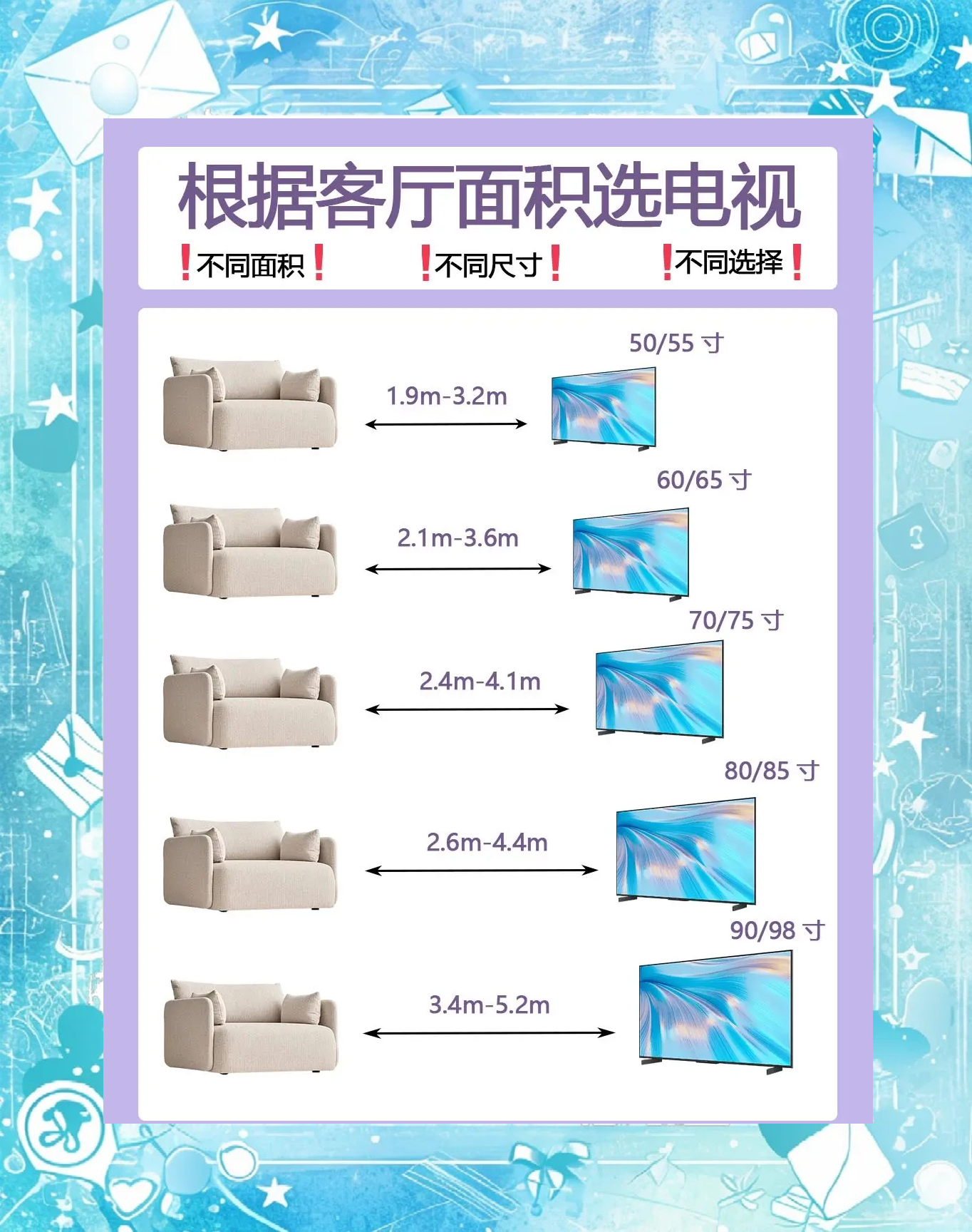 科普展现:电视摆放禁忌（电视机摆放禁忌）
