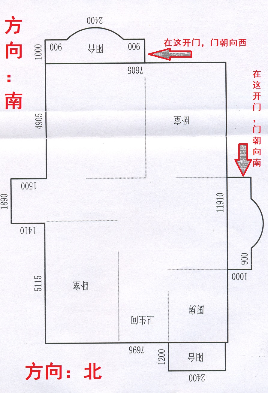 大门风水怎么看