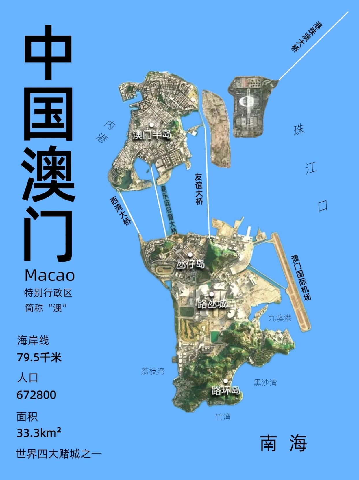 澳门资料库澳门资料库澳门图库彩图