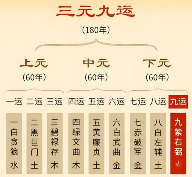 科普展现:二运什么意思（二运指什么）