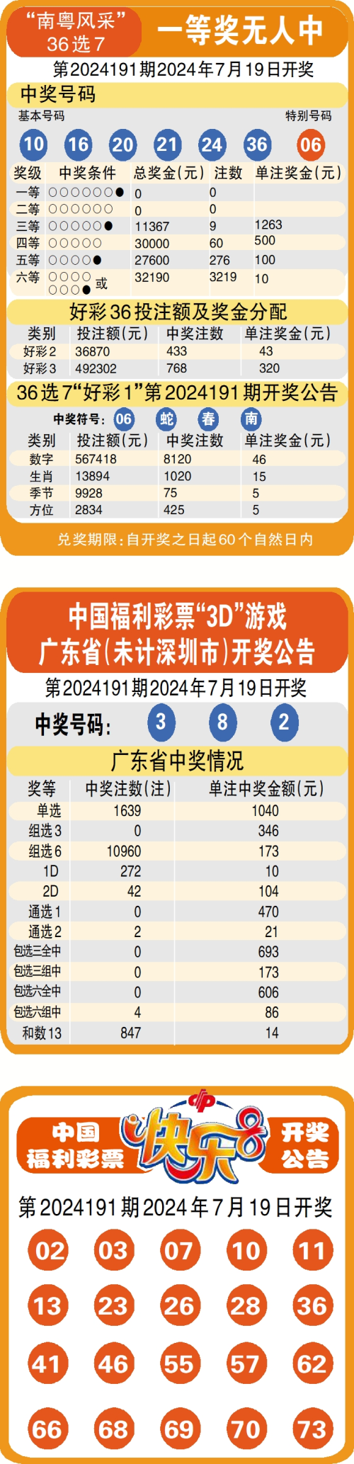 老澳彩开奖结果查询最新