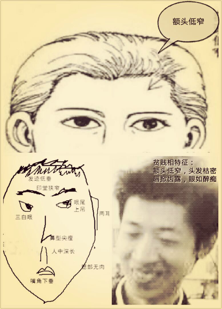 额头窄女人命运
