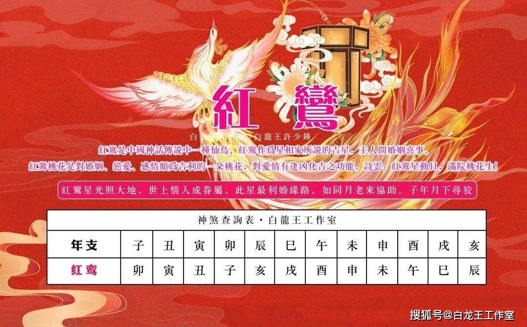 科普展现:红鸾在命宫（紫微斗数红鸾在命宫）