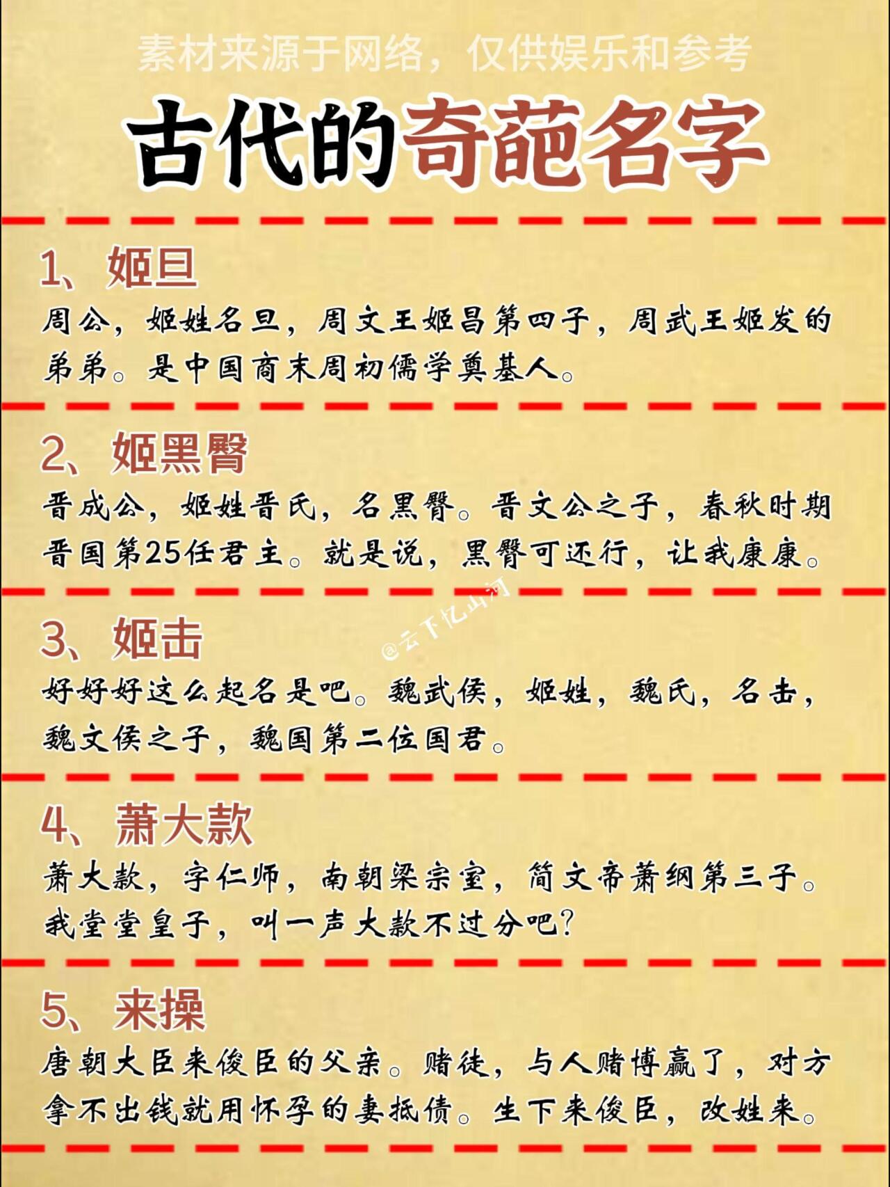 科普展现:古人名字（古人名字的字表示什么）