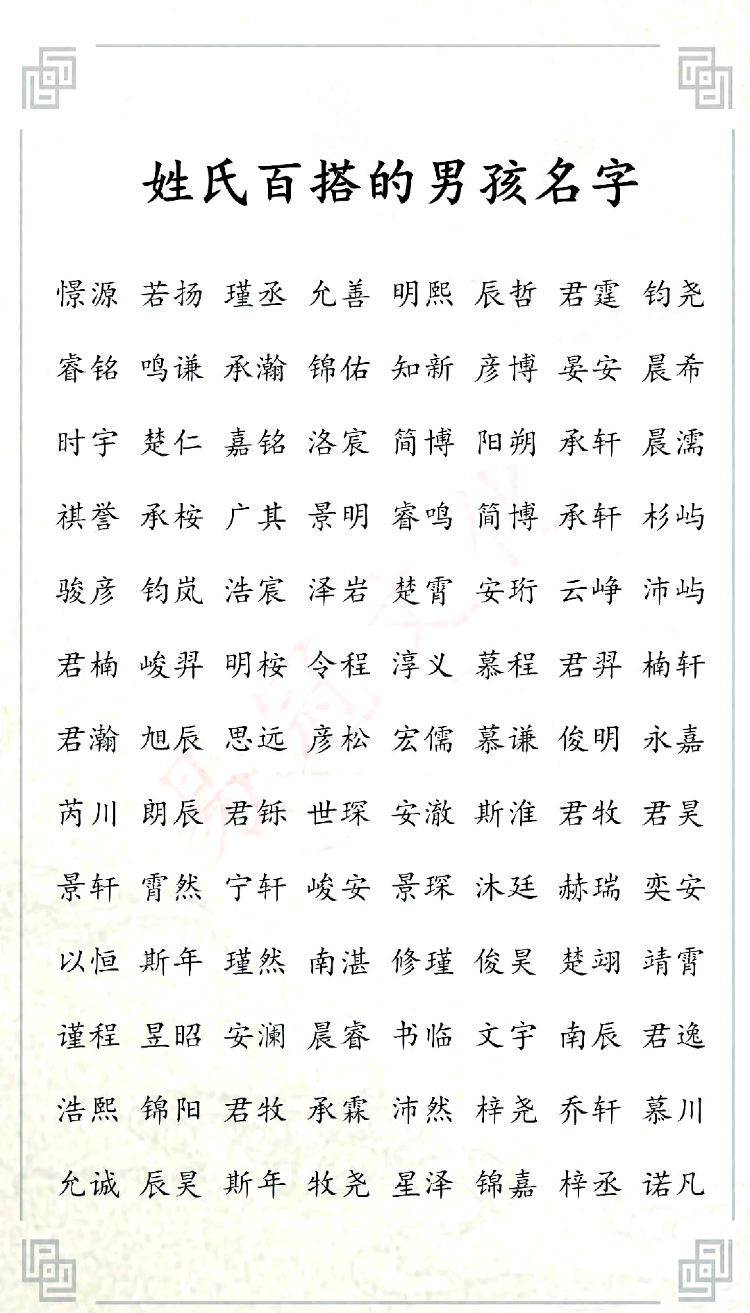 科普展现:男生姓名（00后男生姓名）
