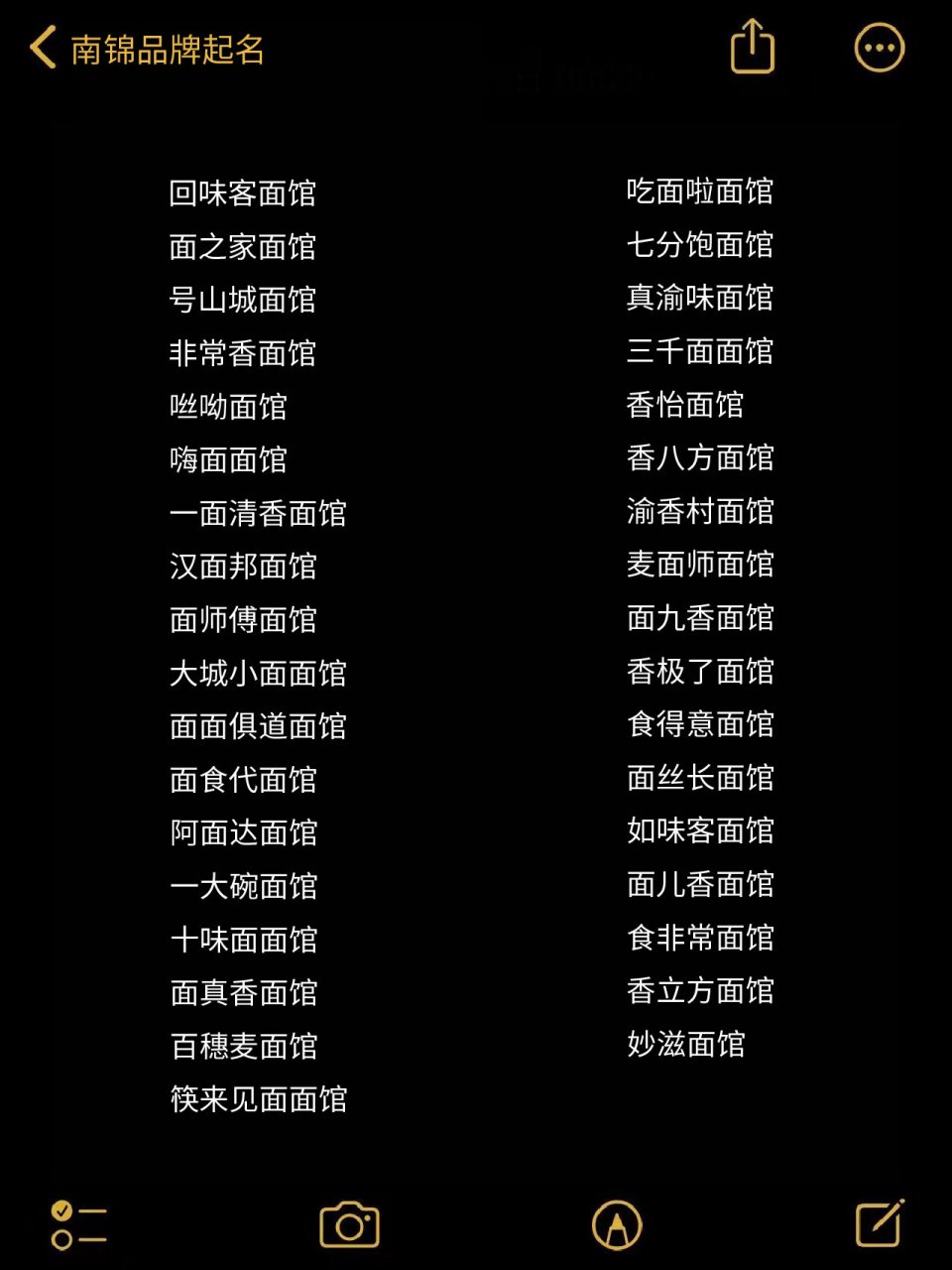 小面馆取名