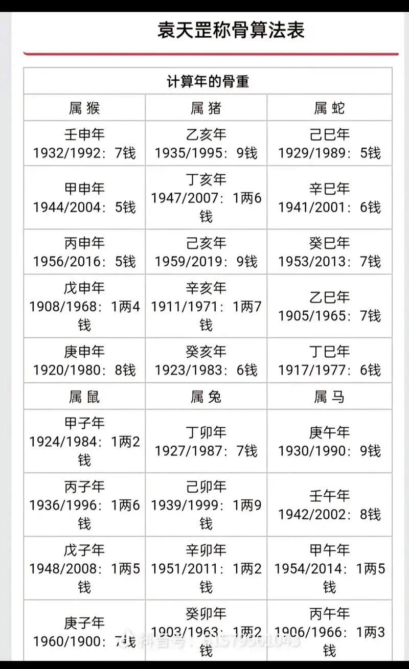 2025年6月2日 第3页