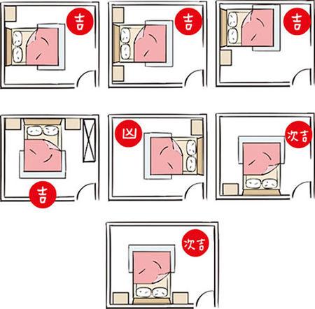 风水 第8页