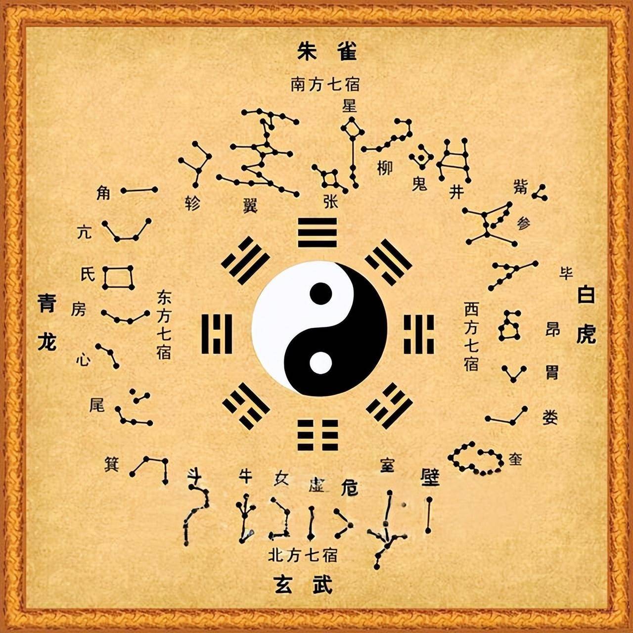 科普展现:太阴星入命宫（太阴星入命宫落陷）