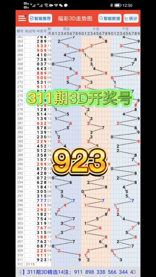 今日三地开奖号