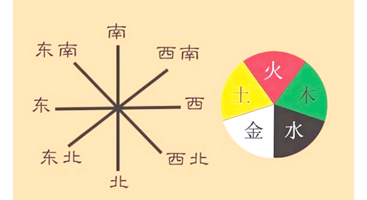 科普展现:避免烂桃花风水（防止烂桃花）