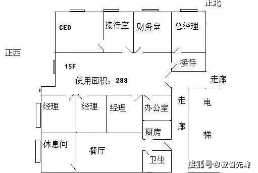科普展现:公司室内风水（公司布置风水）