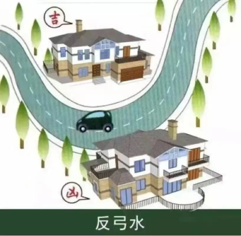 科普展现:桥对住宅风水（桥正对住房的影响）