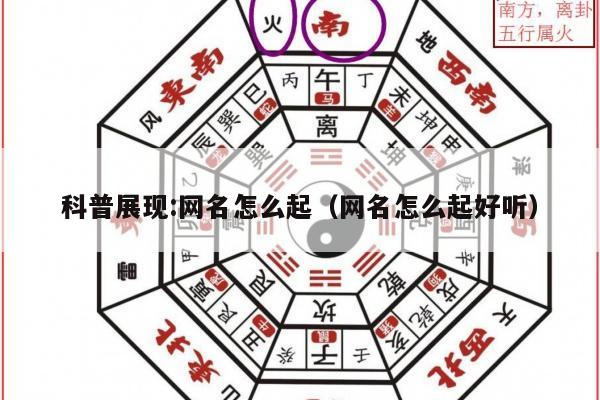 科普展现:网名怎么起（网名怎么起好听）