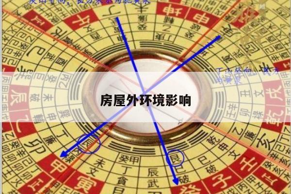 房屋外环境影响