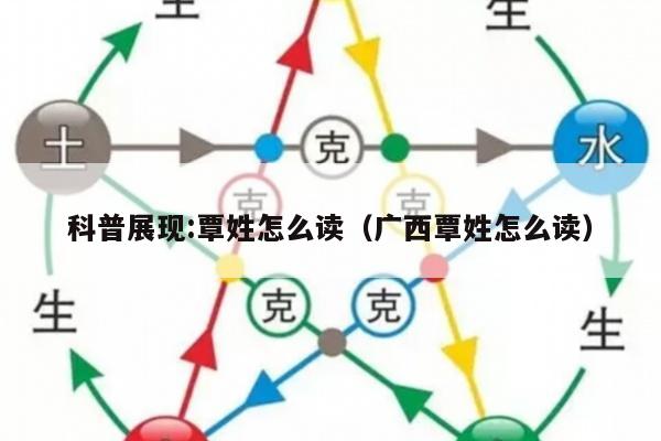科普展现:覃姓怎么读（广西覃姓怎么读）