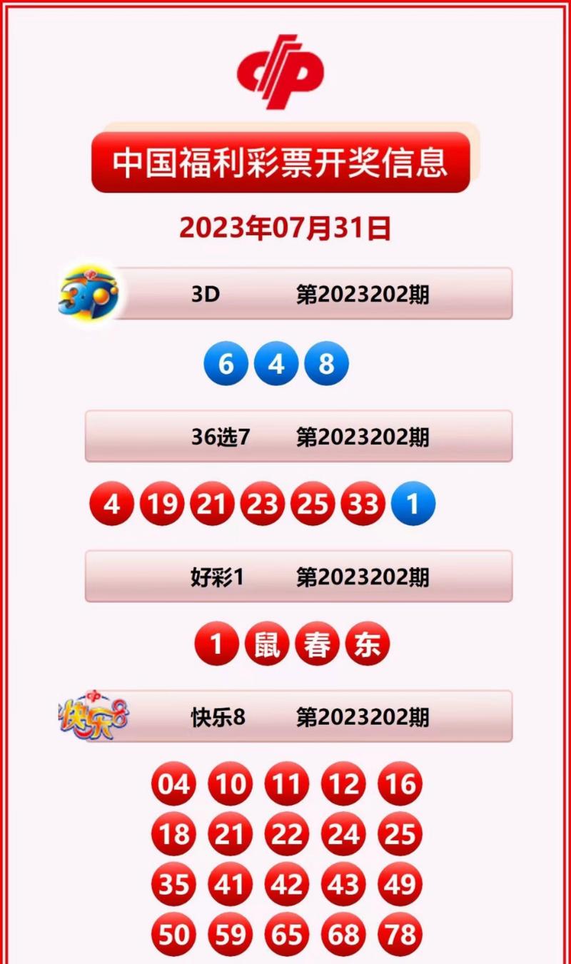 澳门开彩2023开奖记录,澳门开彩2023开奖记录查询