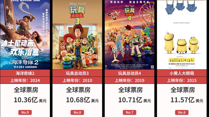 admin 第135页