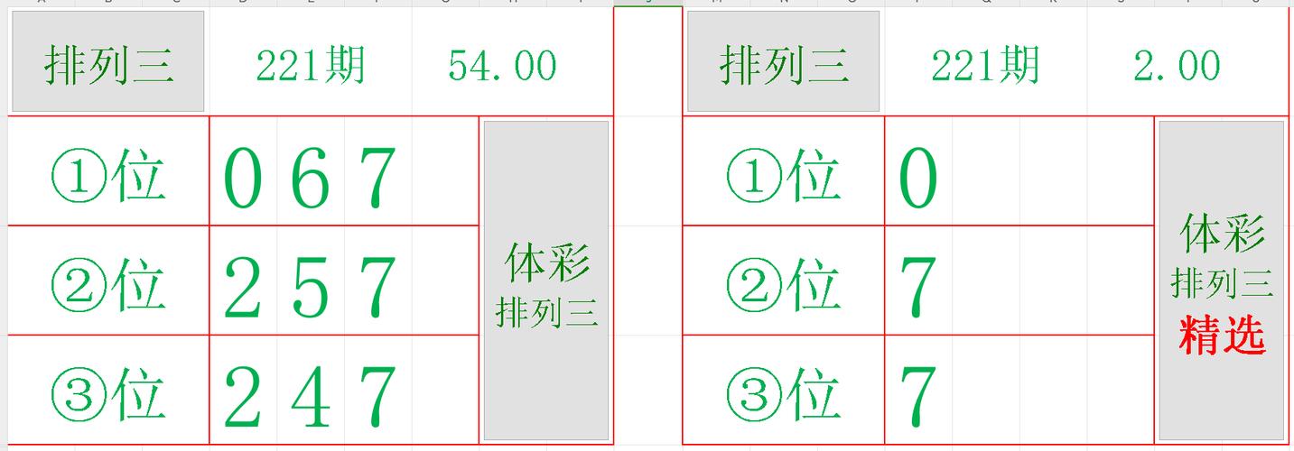 五码复式预测高手,五码复式预测高手推荐