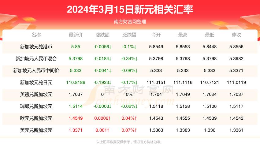 2024香港+六+合+资料总站,2024香港+六+合+资料总站资料