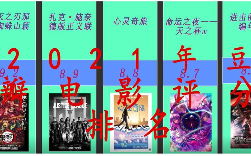 2021豆瓣电影排行榜,2021豆瓣电影排行榜最新