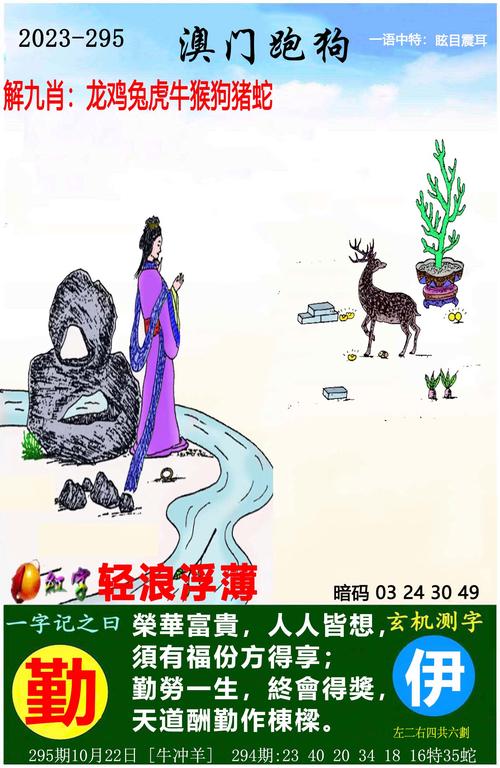 新澳门特马今晚开什么码,新澳门特马今晚开什么码管家婆