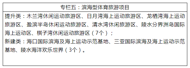 海南体育局,海南体育局官网登录入口