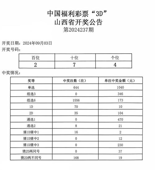 今天全国开奖,今天全国开奖号码牛彩网预测